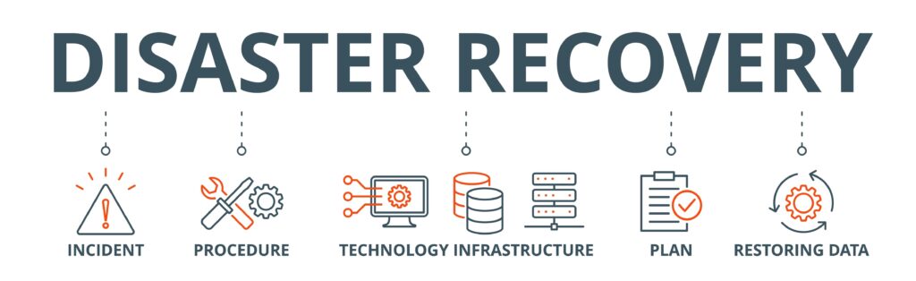 Disaster recovery diagram steps.